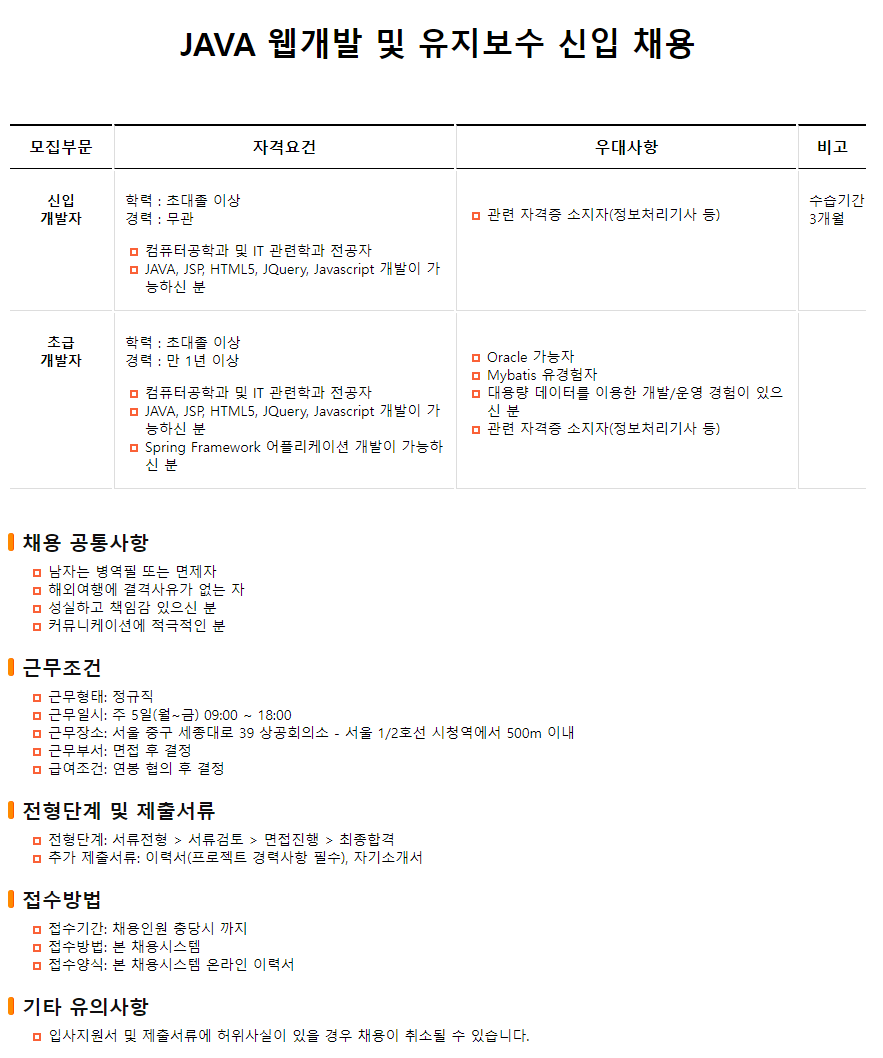 [(주)지성아이티] JAVA 웹개발 및 유지보수 신입 채용 - 사람인